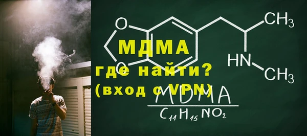 ешки Надым
